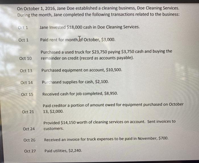 the business: Oct 1 Jane Invested $18,000 cash in Doe Cleaning Services.