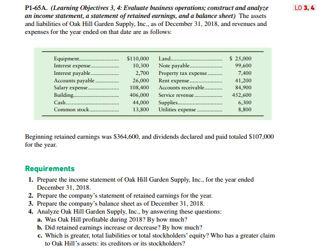  please show work LO 3,4 P1-65A. (Learning Objectives 3, 4: Evaluate