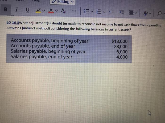 16.3What adjustment(s) should be made to reconcile net income to net cash