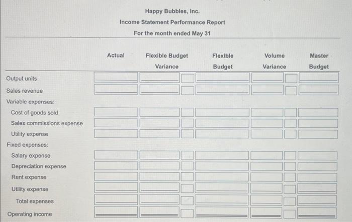 (Click the icon to view the actual income statement.) The company's flexible