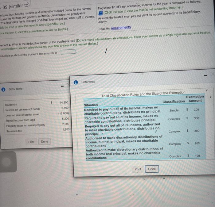 for trusts.) Question Help Tingsboro Trust's not accounting income for the year