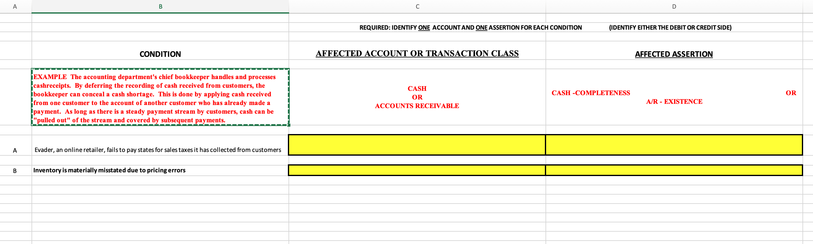 EACH CONDITION (IDENTIFY EITHER THE DEBIT OR CREDIT SIDE) CONDITION AFFECTED ACCOUNT