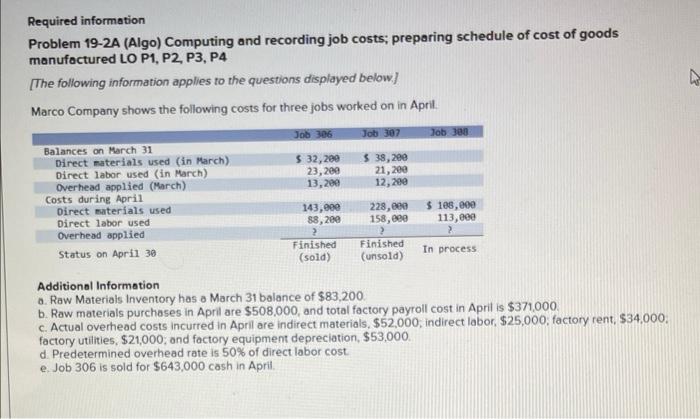 Required information Problem 19-2A (Algo) Computing and recording job costs; preparing