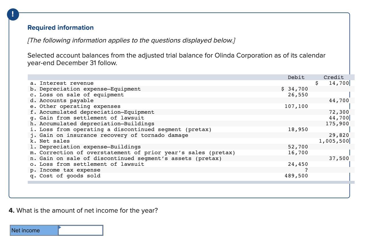 as of its calendar year-end December 31 follow. Debit $ Credit 14,700
