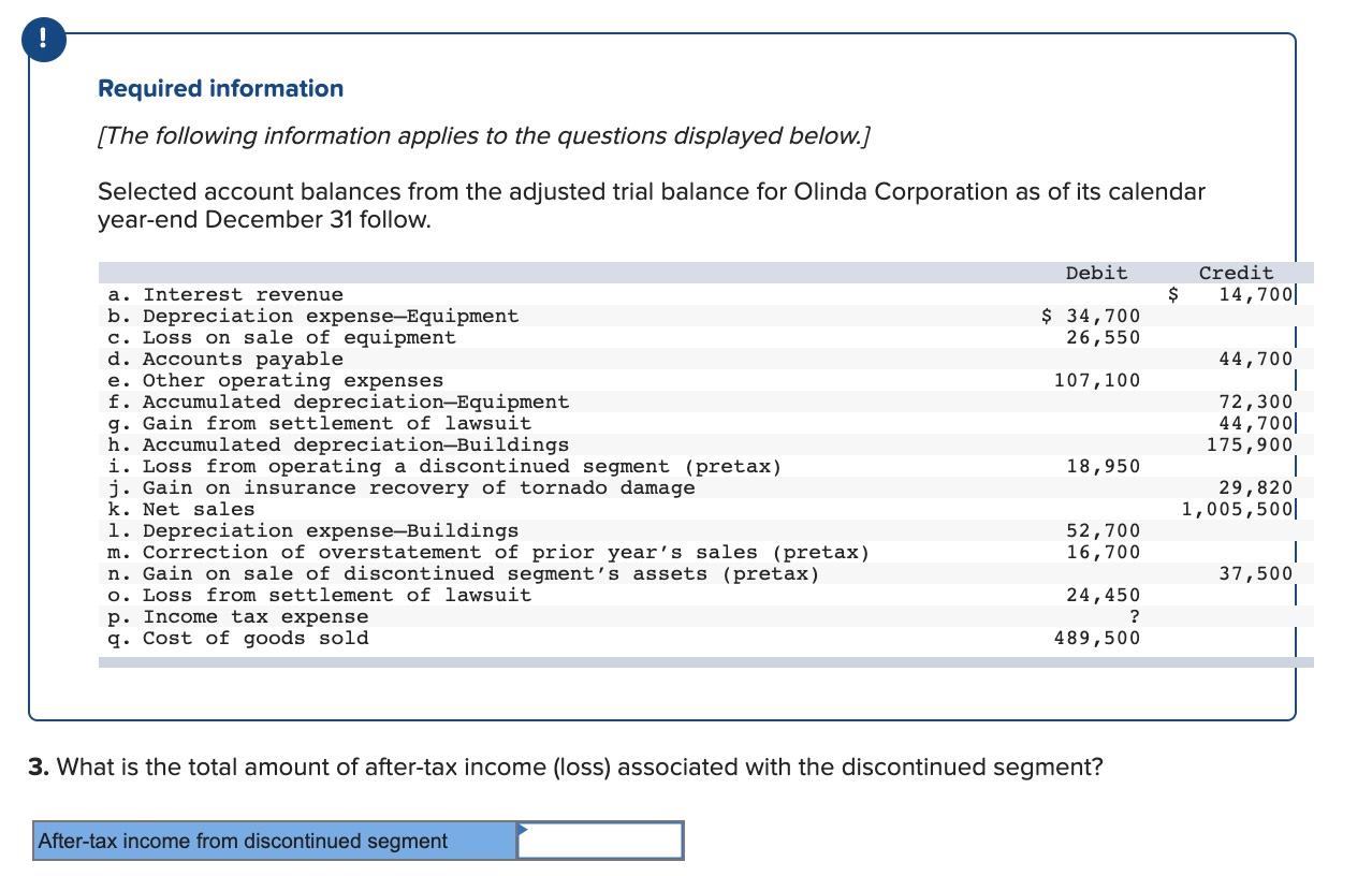 Depreciation expense-Equipment c. Loss on sale of equipment d. Accounts payable e.