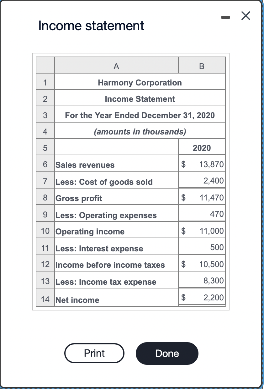 stock outstanding. Its stock has traded recently at $30.80 per share. You