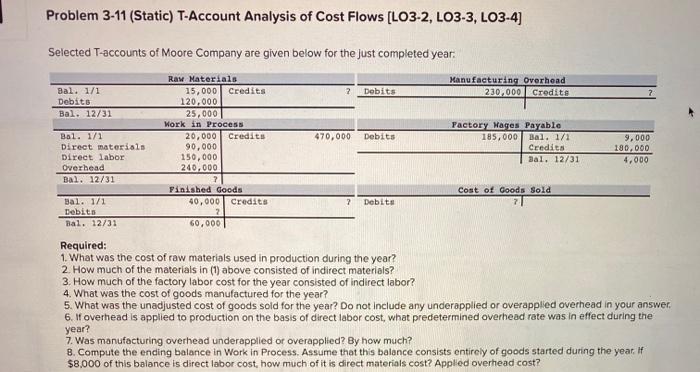 [LO3-2, LO3-3, LO3-4) Selected T-accounts of Moore Company are given below for