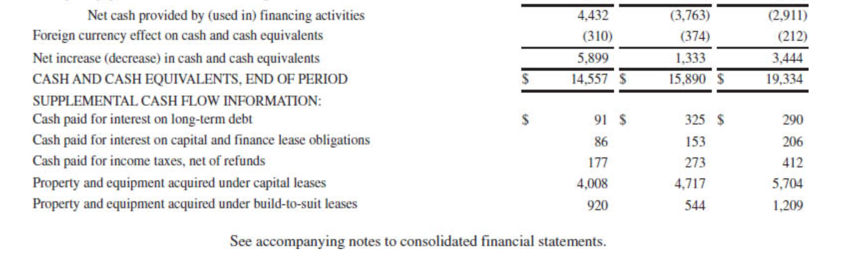 in Appendix E. Click here to view Appendix E. (a) Based on