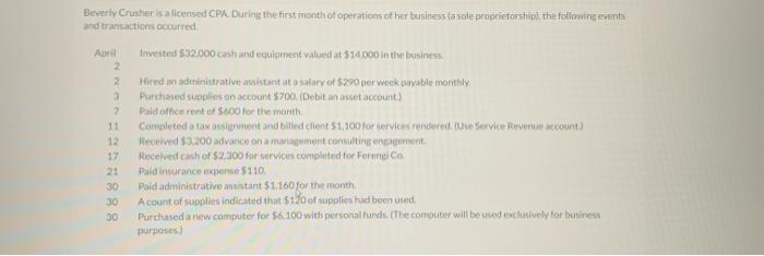 and transactions occurred Abril trivested $32,000 cash and trquipment valued at $14.000