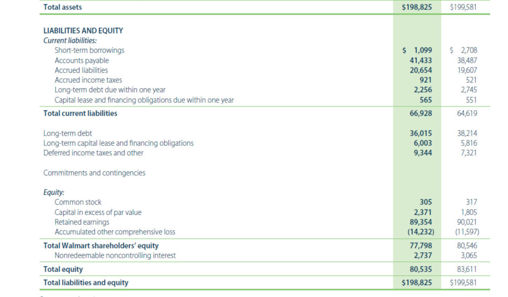 5.030 1,724 11.931 (9.976) 16,443 (4,893) (979) 3,349 (2.542) (5.065) (4.589) (795)