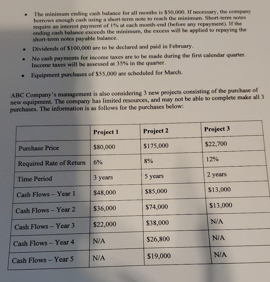 ratios. They also want you to evaluate 3 projects they are considering.