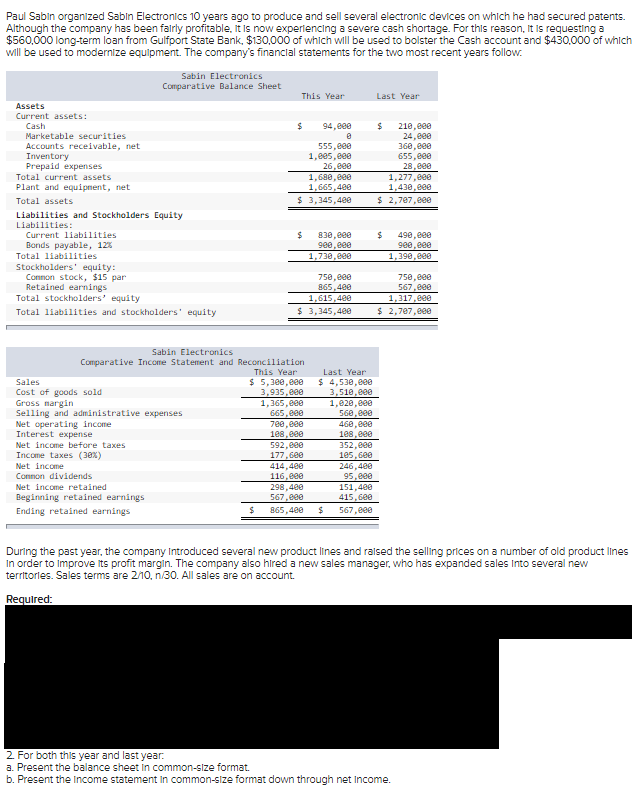 sell several electronic devices on which he had secured patents. Although the