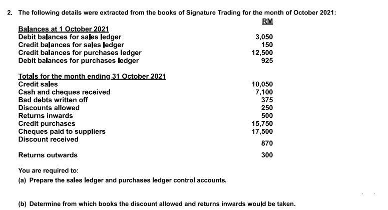 please help please 2. The following details were extracted from the