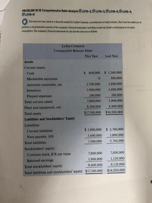 to conpetitors. The compaey's financial stasements for the last two years are