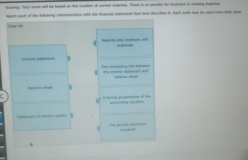 correct matches. There is no penalty for incorrect or missing matches. Match