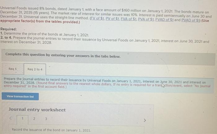 amount of $160 million on January 1, 2021. The bonds mature on