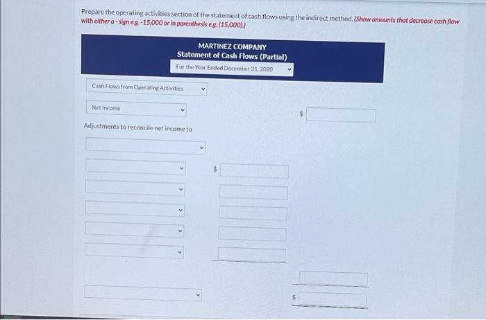 statement for the year ended December 31, 2020, contained the following condensed