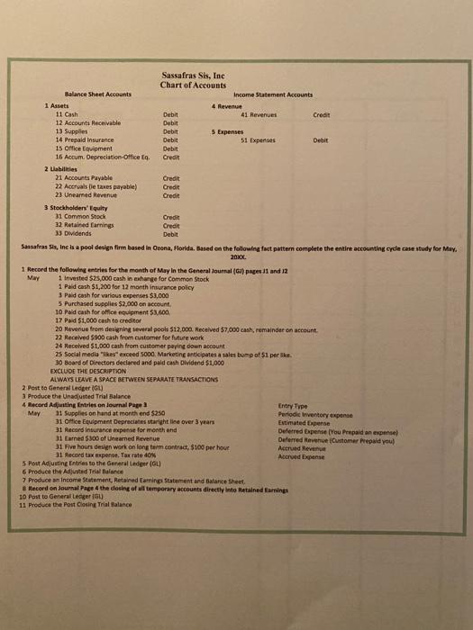 1. CREATE T ACCOUNTS for each account in the Chart of Accounts