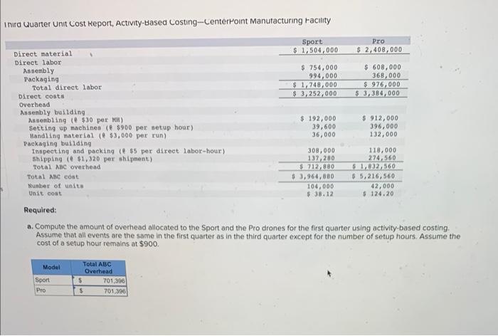 implemented at IVC's CenterPoint manufacturing facility. Tom Spencer, the production supervisor, believes