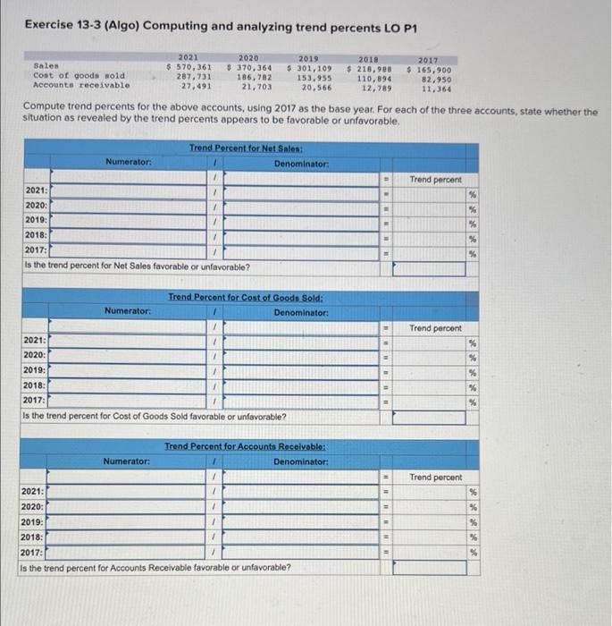  Exercise 13-3 (Algo) Computing and analyzing trend percents LO P1 2021