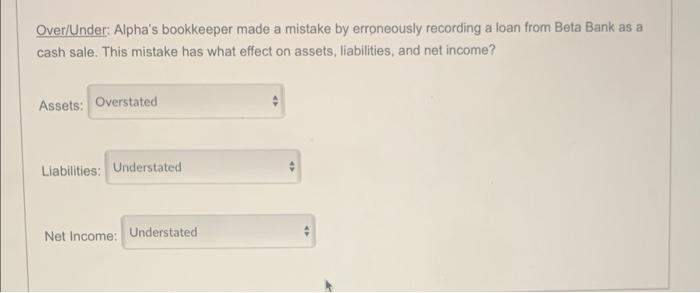 Over/Under: Alpha's bookkeeper made a mistake by erroneously recording a loan