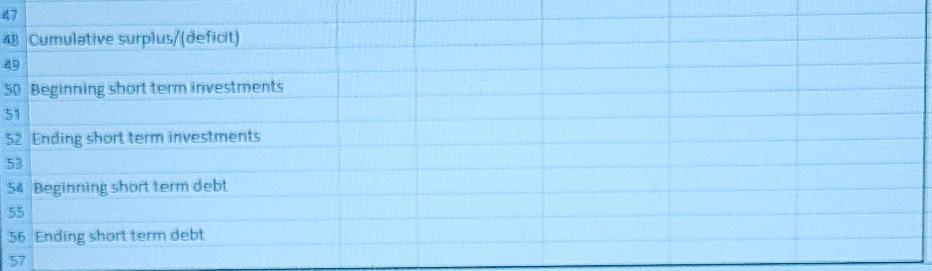 different purchases. The owner of the company, works primarily in the sales