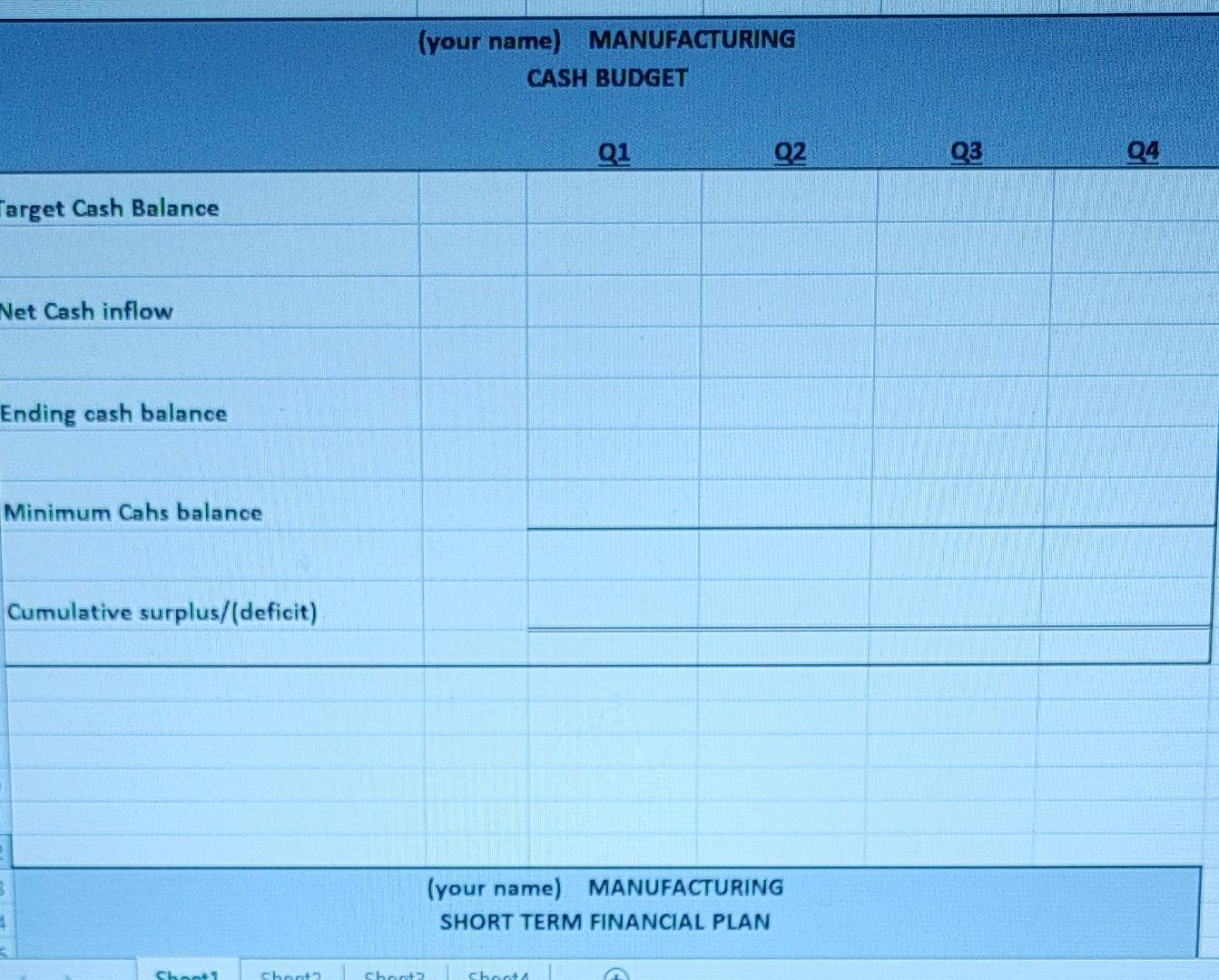 disorganized system, the finance area needs work and that's what you have
