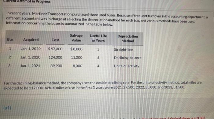 accountant was in charge of selecting the depreciation method for each bus,