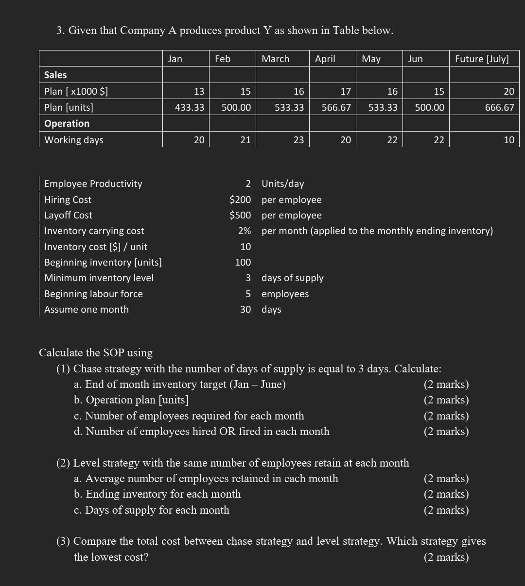  Manufacturing Planning and Control. 3. Given that Company A produces product
