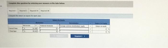 end balance sheetstoow Gm its 31, svet S. N. 122, 10, 12,114