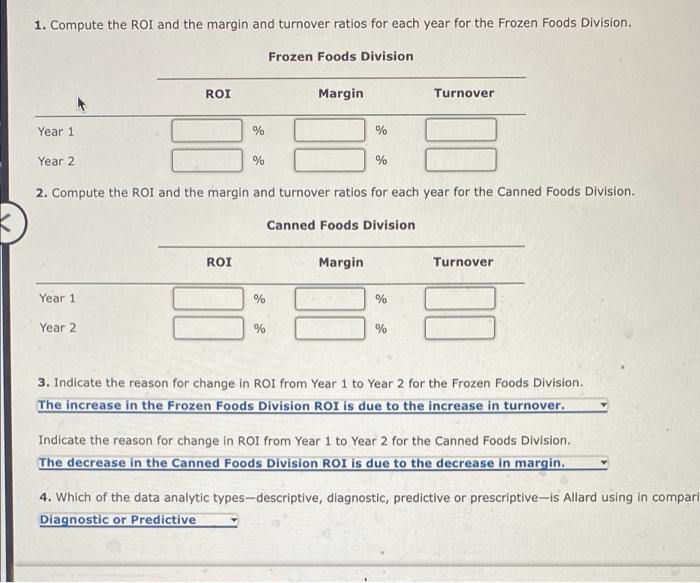 its Frozen Foods Division and its Canned Foods Division Frozen Foods Division: