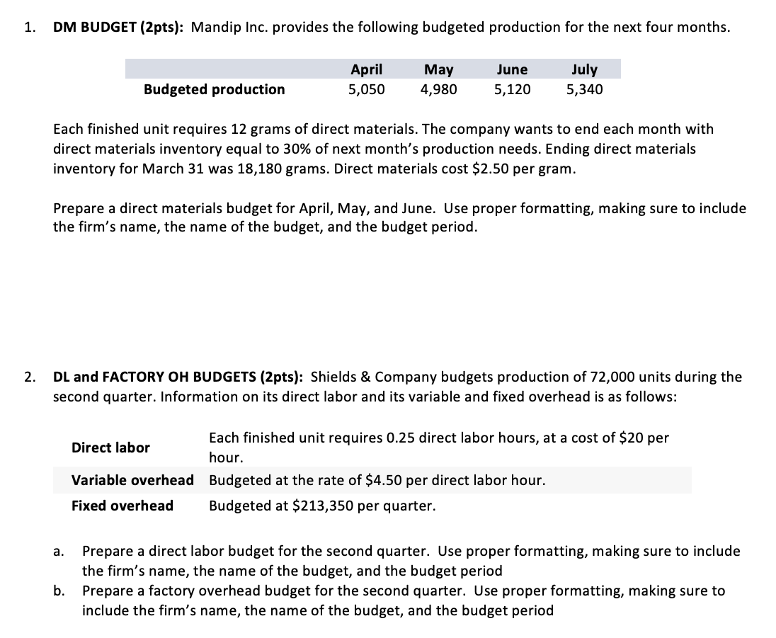 following budgeted production for the next four months. April 5,050 May 4,980