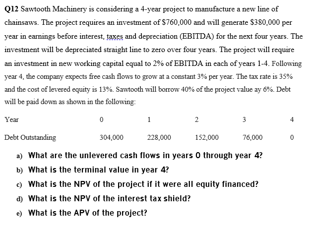 Sawtooth Machinery is considering a 4-year project to manufacture a new line