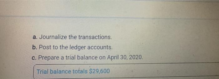 Paid office rent for the mo nth $1,500 3 Purchased dental supplies