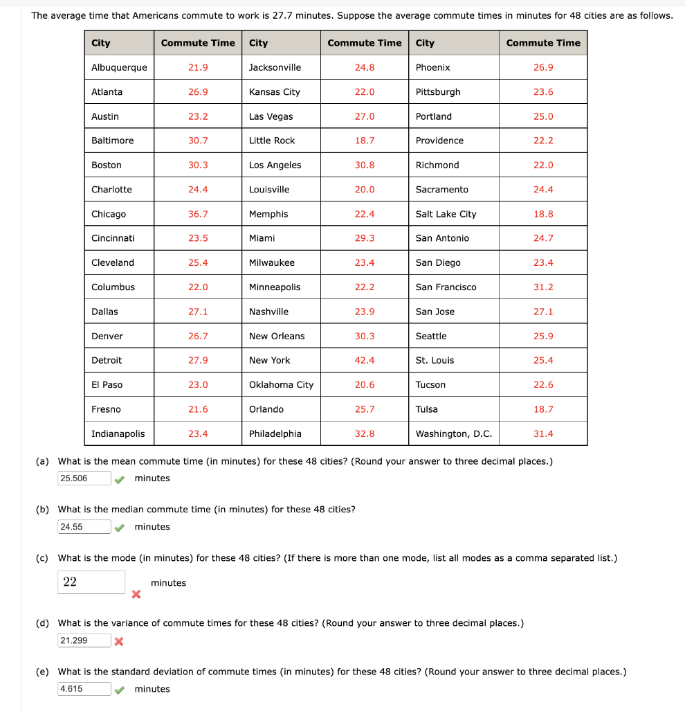 c. I put in the following formula to find the mode: =MODE(U17:U64)