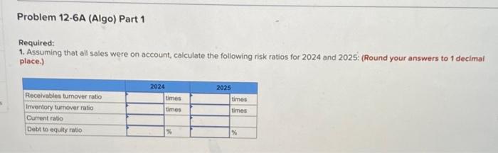 $3,480,000 Cost of goods sold 2,474,000 Gross profit 1,006,000 Expenses: Operating expenses