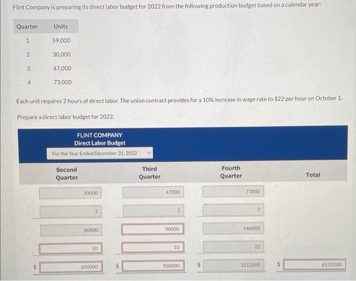 1 59,000 2 30,000 47,000 4 73,000 Each unit requires 2 hours
