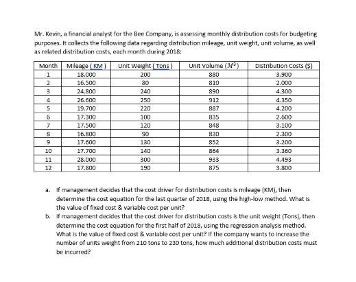 pls help, need it quickly Mr. Kevin, a financial analyst for