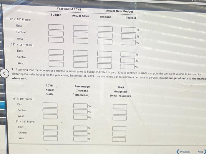 Budget For the Year Ending December 31, 20Y8 Unit Product and Area
