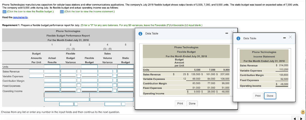income statement.) Read the requirements Data Table Requirement 1. Prepare a flexible