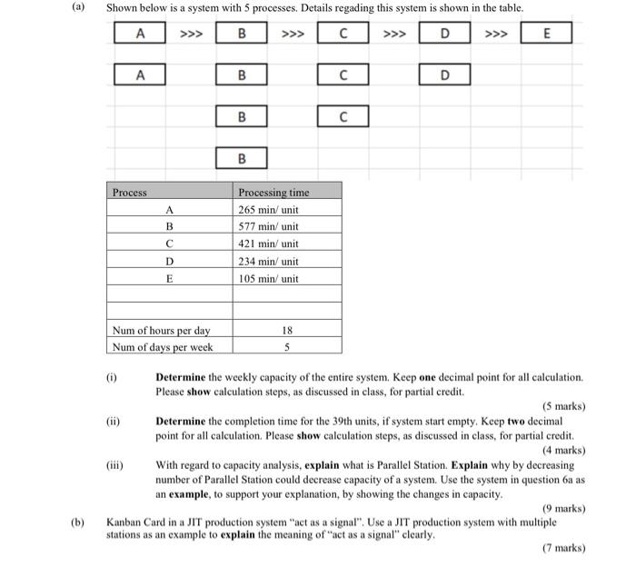  (a) Shown below is a system with 5 processes. Details regading