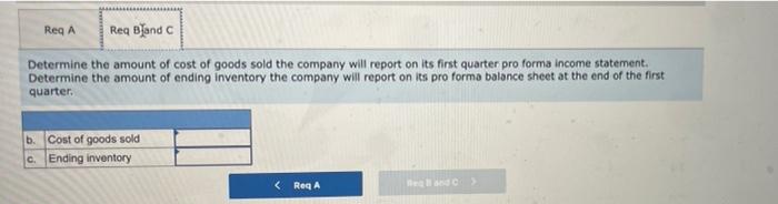 Company sells lamps and other lighting fixtures. The purchasing department manager prepared