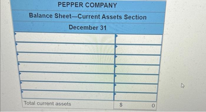 Ended December 31 Sales Cost of goods sold: $298,080 PEPPER COMPANY Income
