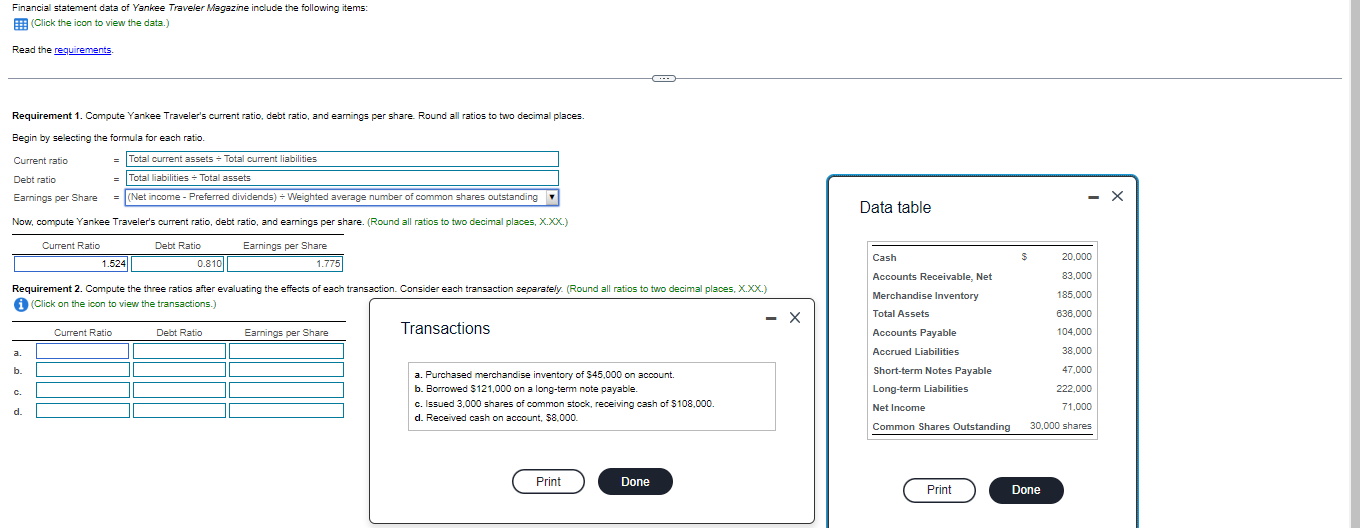  Please help me understand Financial statement data of Yankee Traveler Magazine