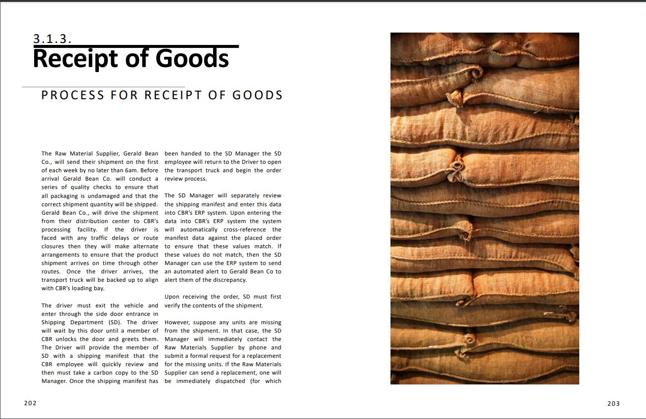 202 3.1.3. Receipt of Goods PROCESS FOR RECEIPT OF GOODS The Raw