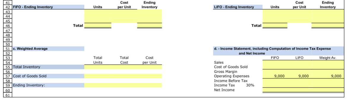 for the cost of inventory under the three main inventory methods (FIFO,