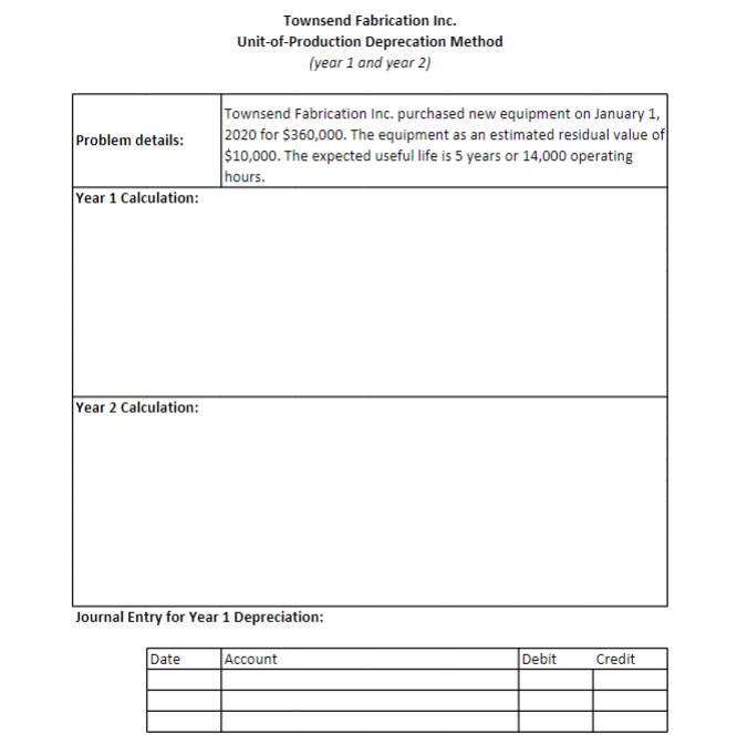 of use by each of the following methods: straight-line units-of-production (1,200 hours
