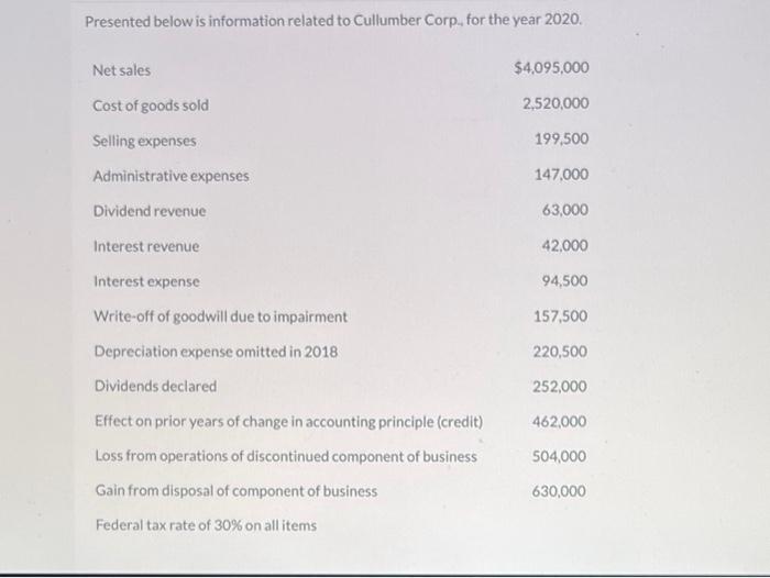 of common stock $ Savefor Later Attempts: 0 of 1 used Submit