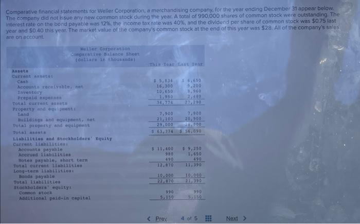  Please Help!! Comparative financial statements for Welier Corporation, a merchandising company,