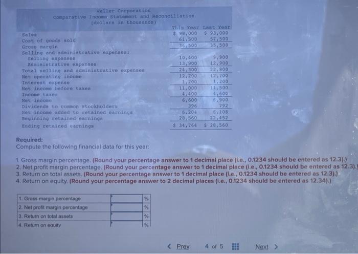 issue any new common stock during the year. A total of 990,000